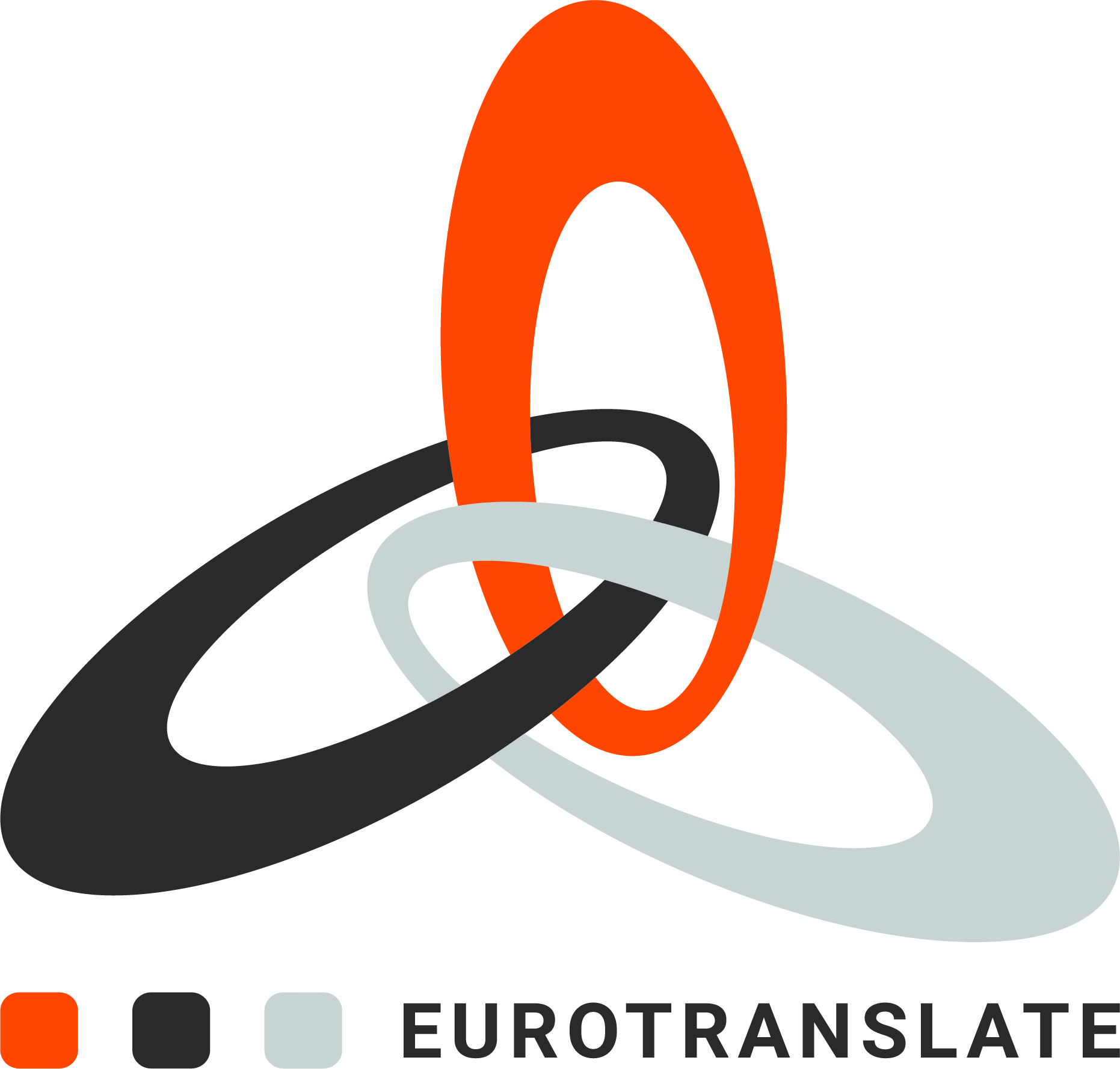 Eurotranslate